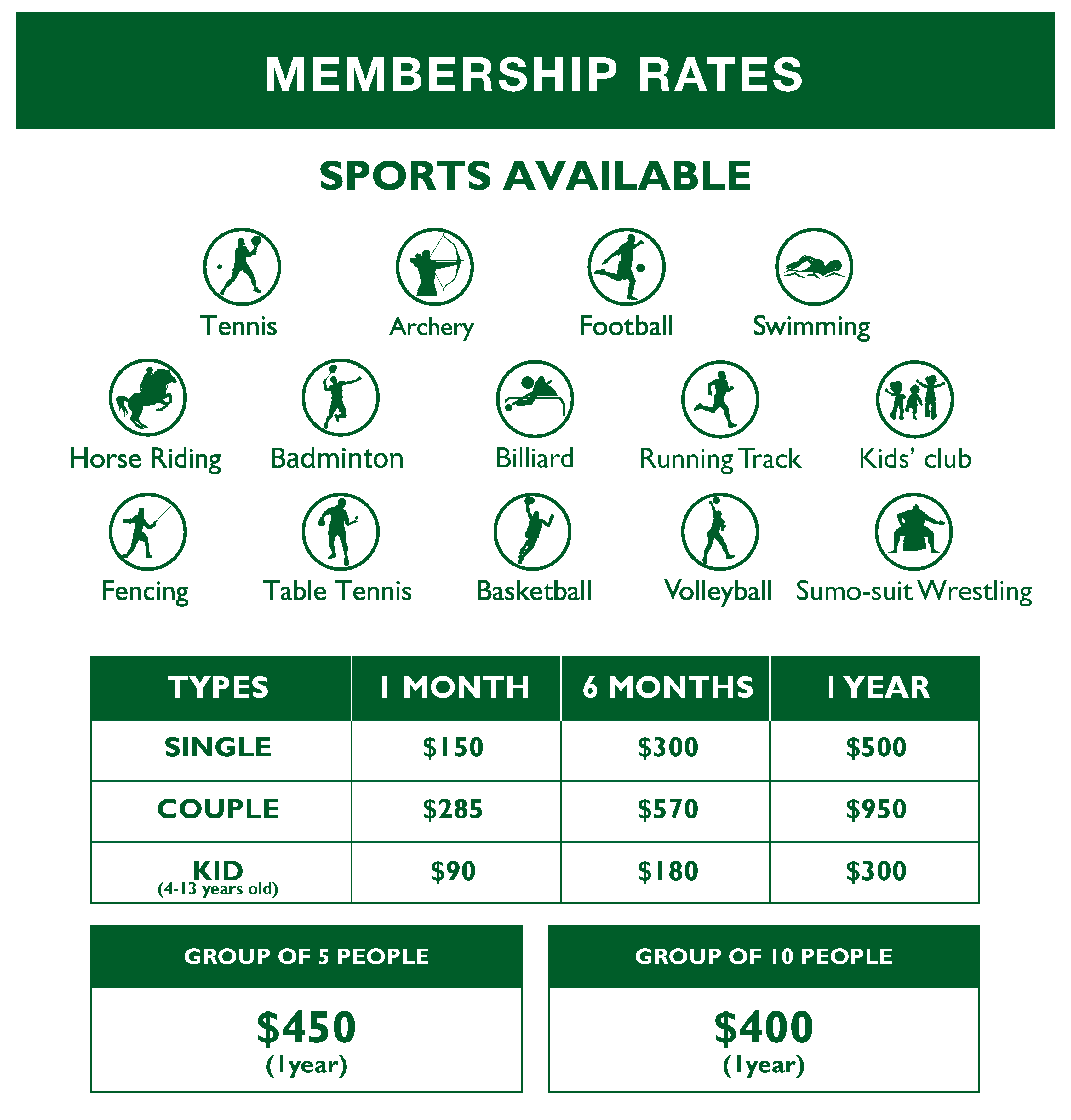 Membership Fees Cambodian Country Club